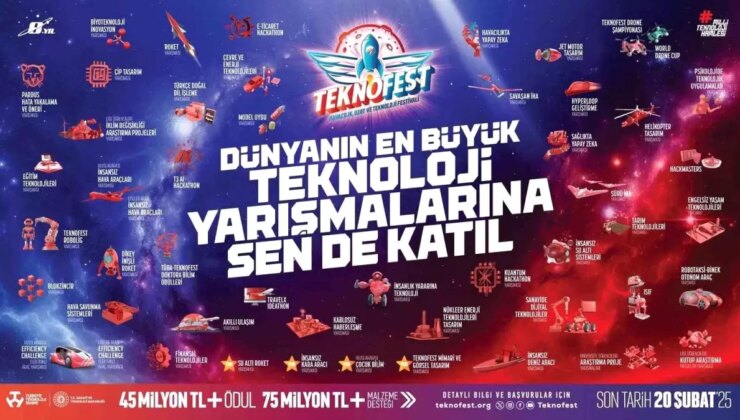 TEKNOFEST 2025 Teknoloji Yarışmalarına Başvurular Başladı